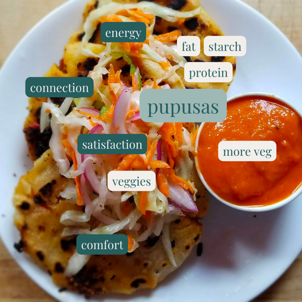 picture of pupusa. Picture highlights diversity of flavors and cultural food nutrition