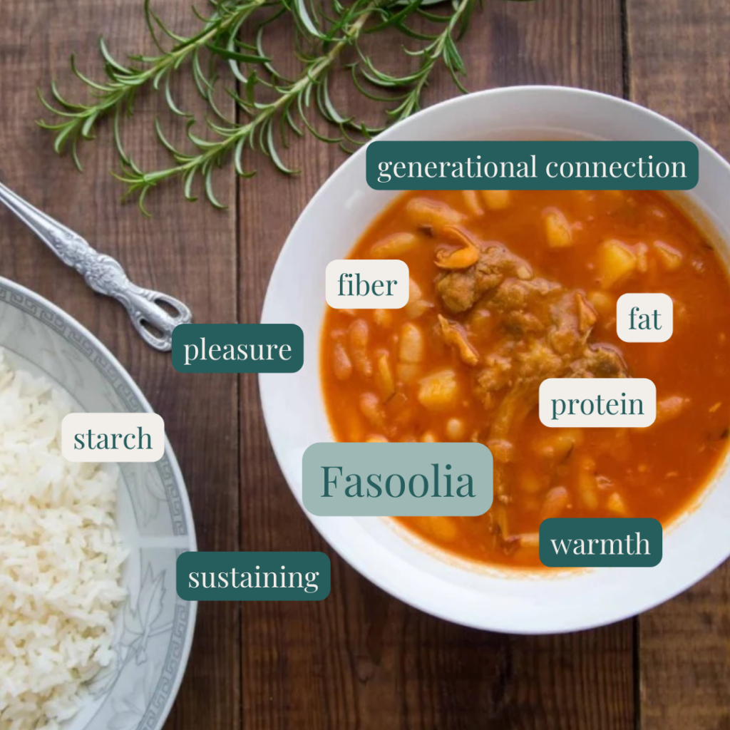 picture of fasoolia. Picture highlights diversity of flavors and nutrition